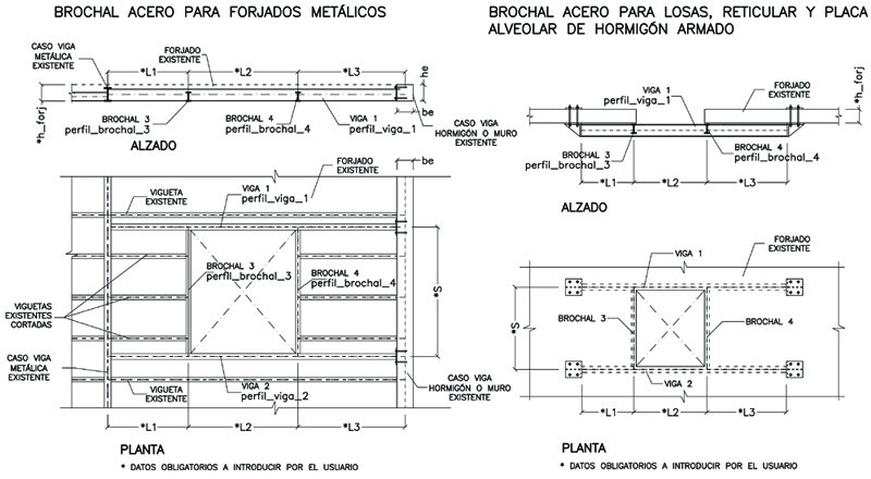 Vista 2D