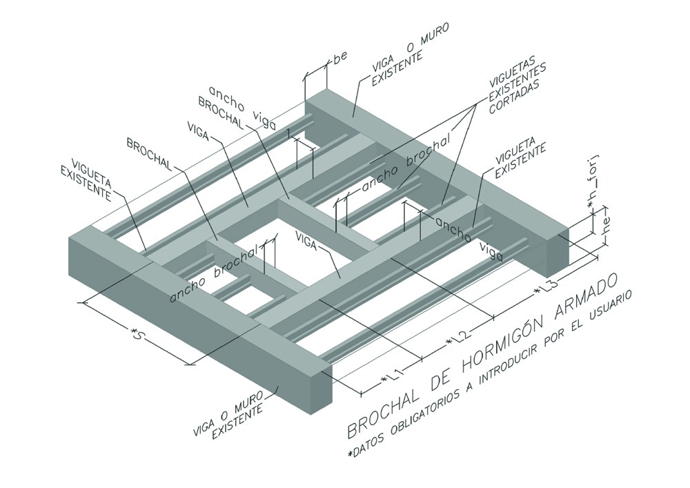 Vista 3D