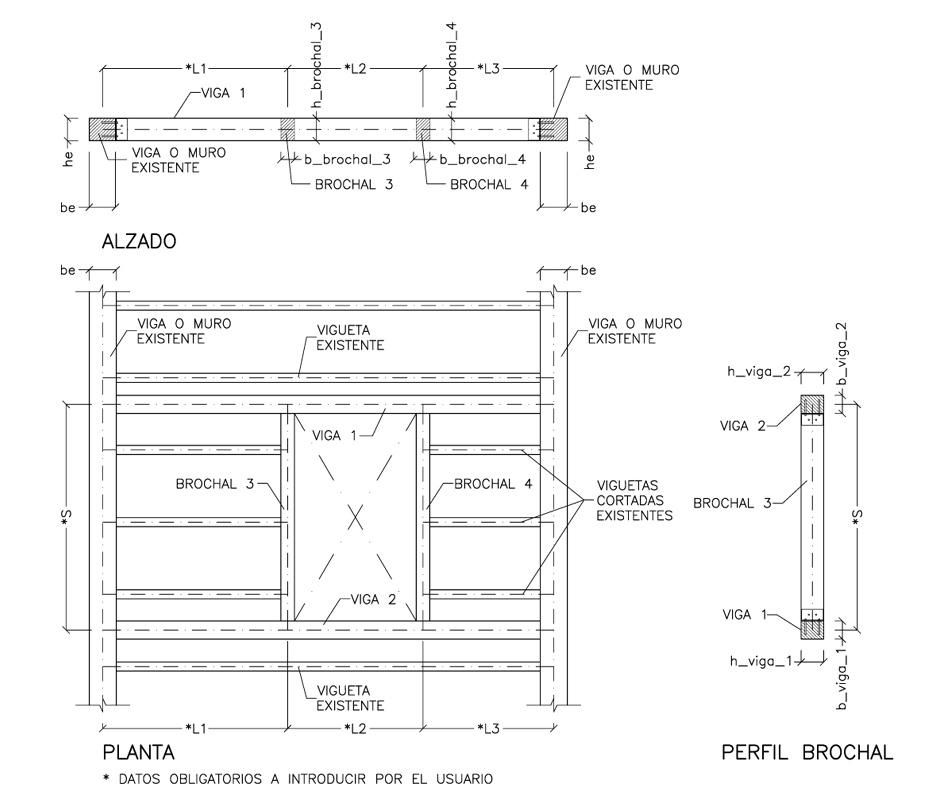 Vista 2D