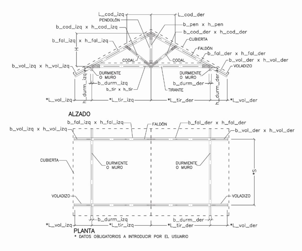 Vista 2D