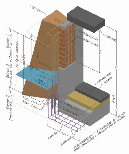 Vista 3D