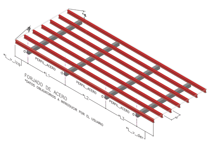 Vista 3D