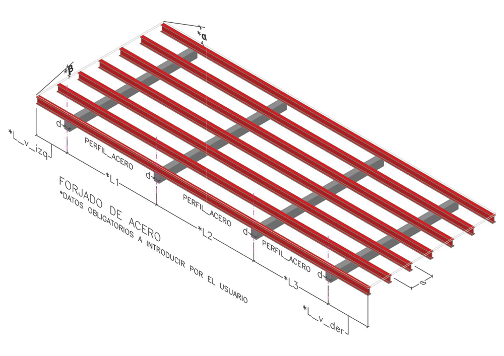 Vista 3D