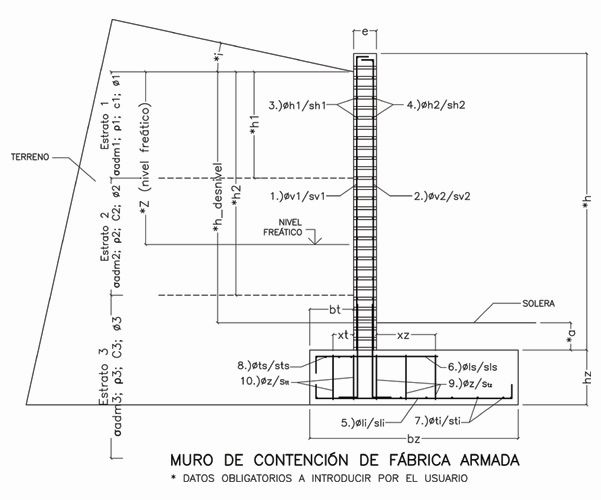 Vista 2D