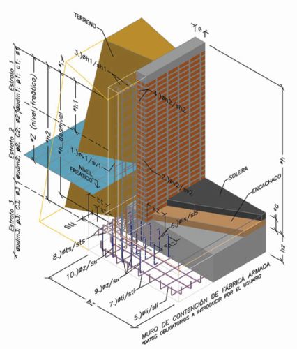 Vista 3D