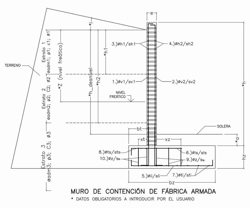 Vista 2D