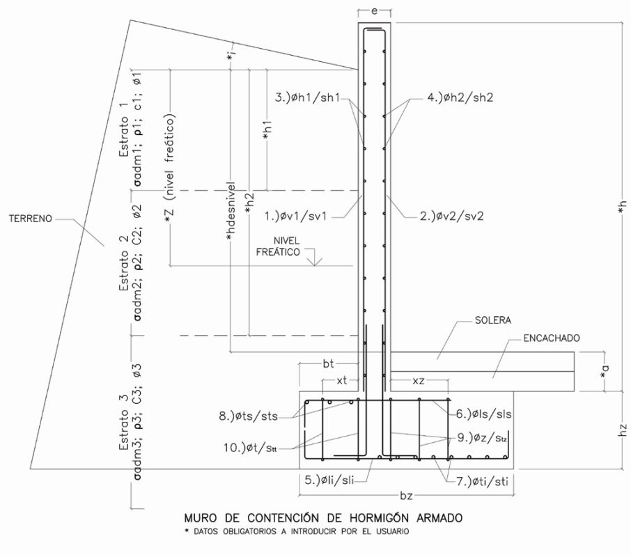 Vista 2D