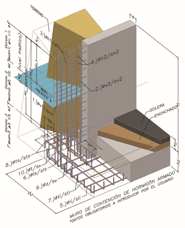 Vista 3D