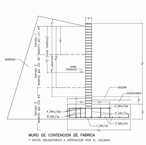 Vista 2D