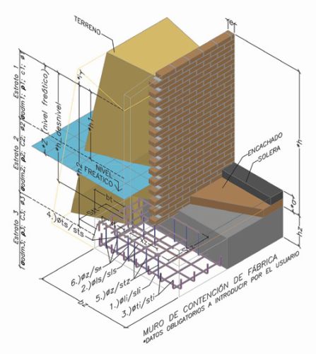 Vista 3D