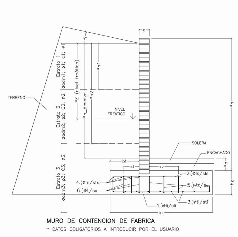 Vista 2D