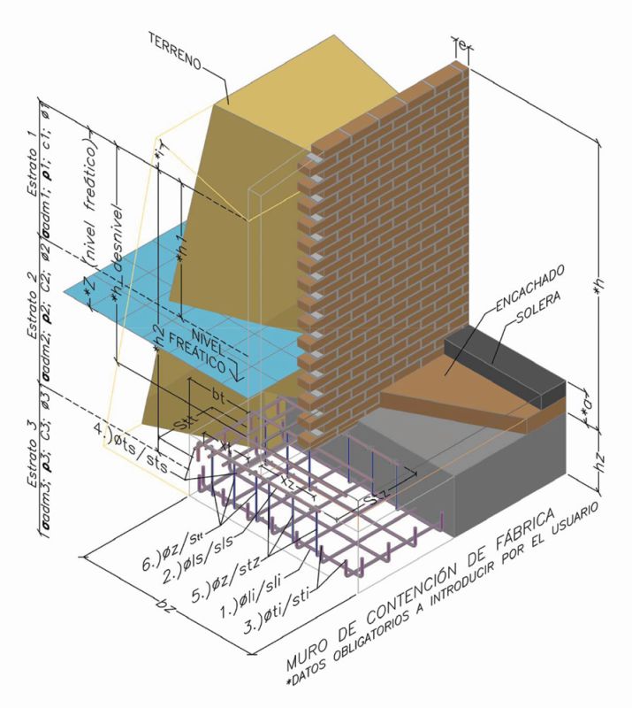 Vista 3D