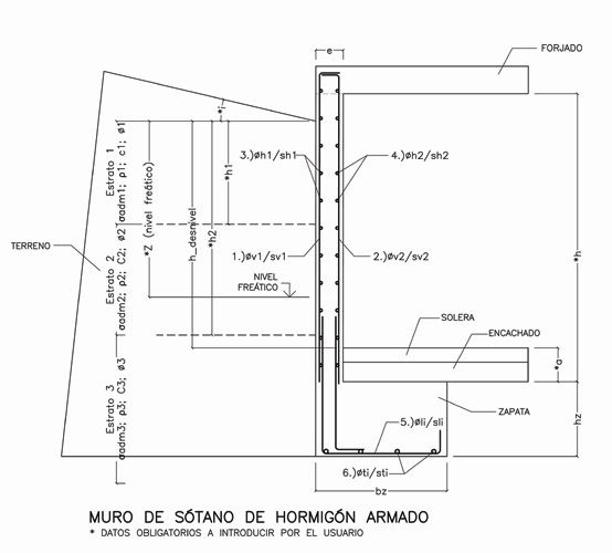Vista 2D