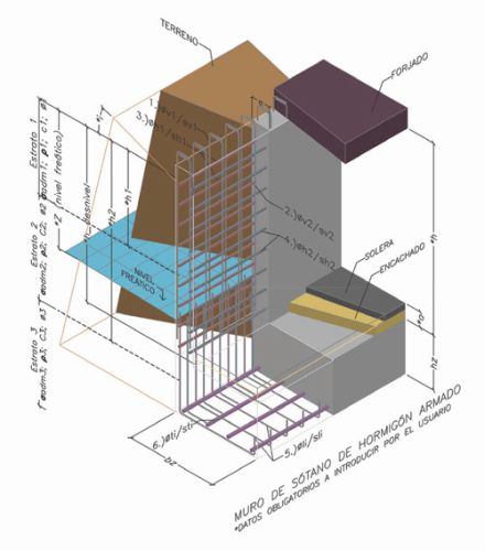 Vista 3D