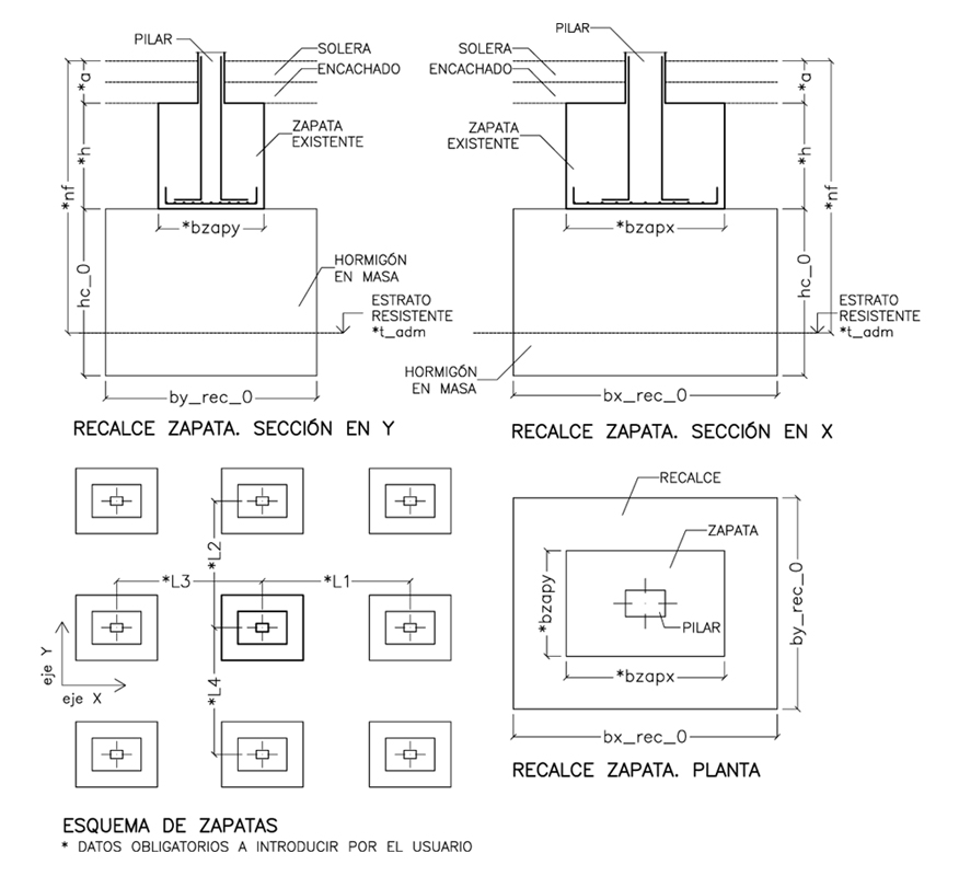 Vista 2D