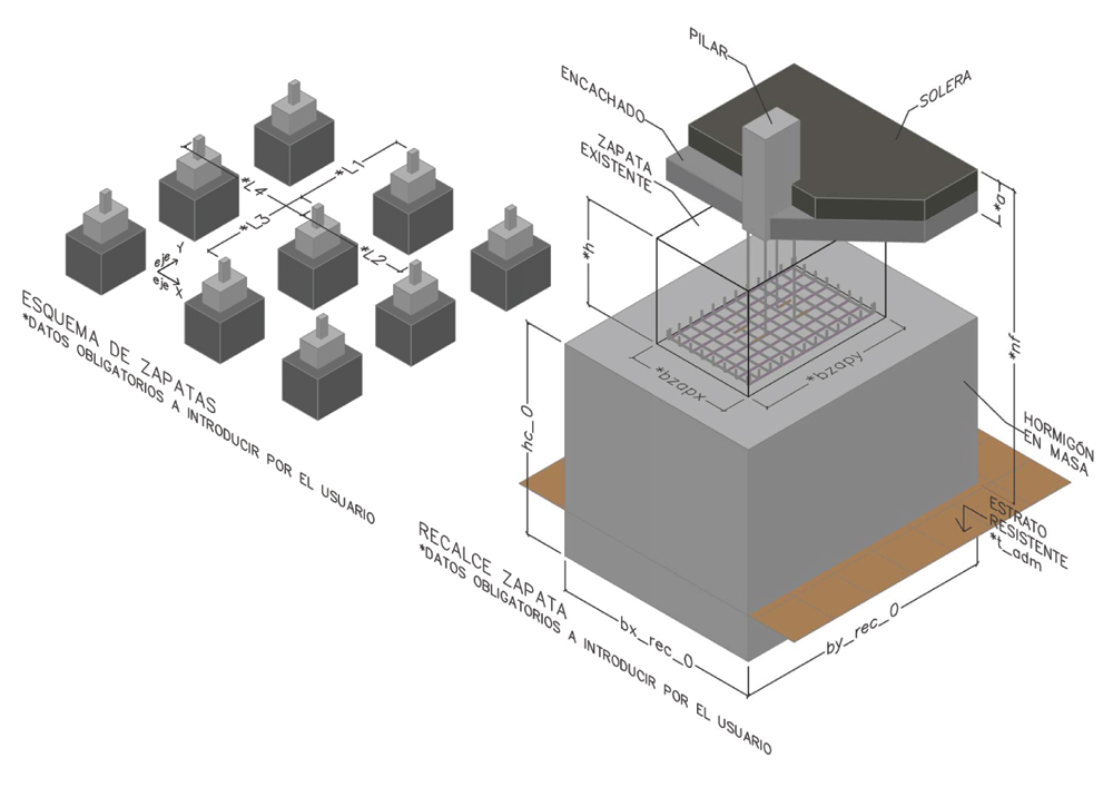 Vista 3D