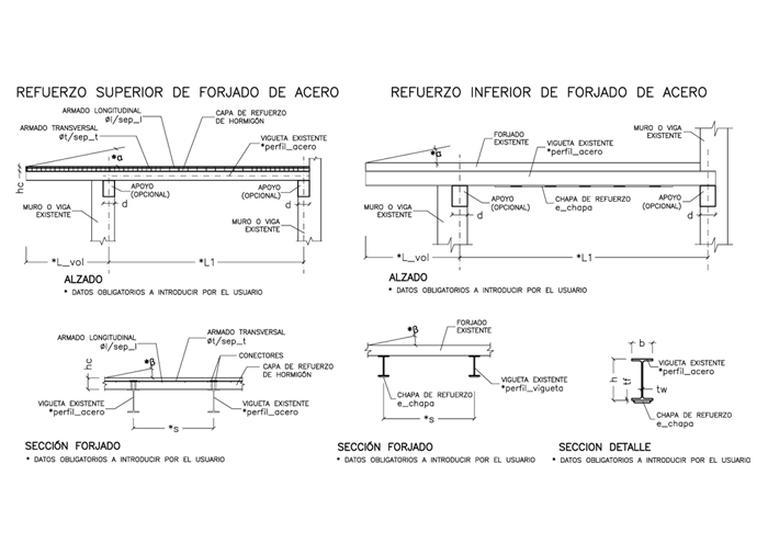 Vista 2D