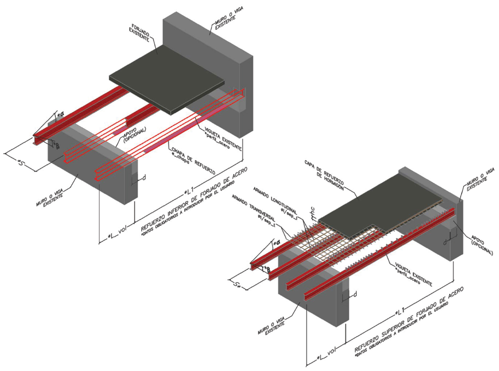 Vista 3D