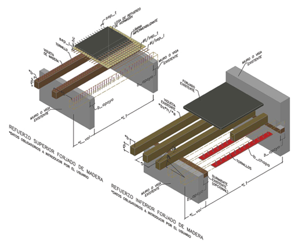 Vista 3D