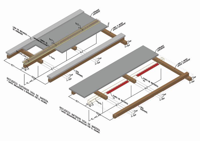 Vista 3D