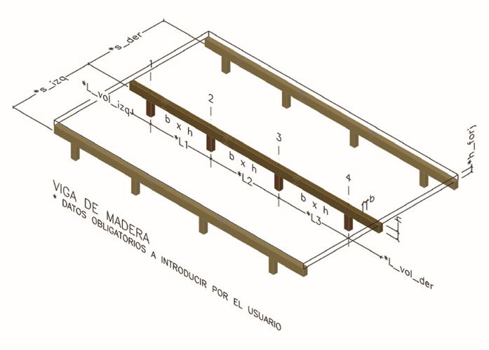 Vista 3D