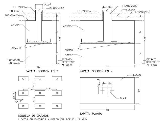 Vista 2D