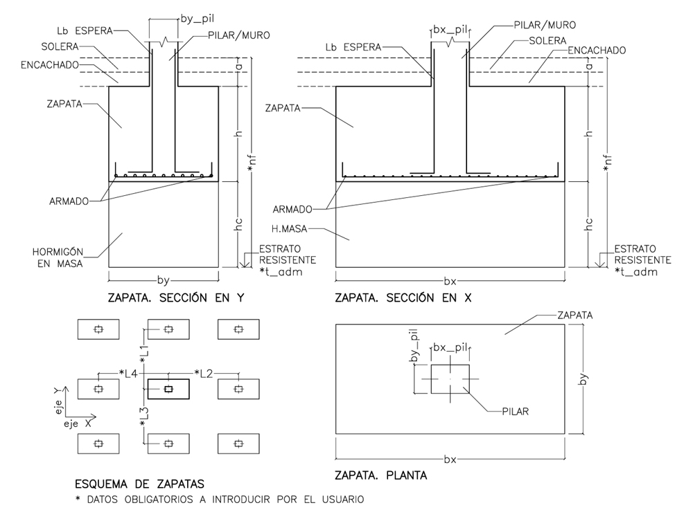 Vista 2D