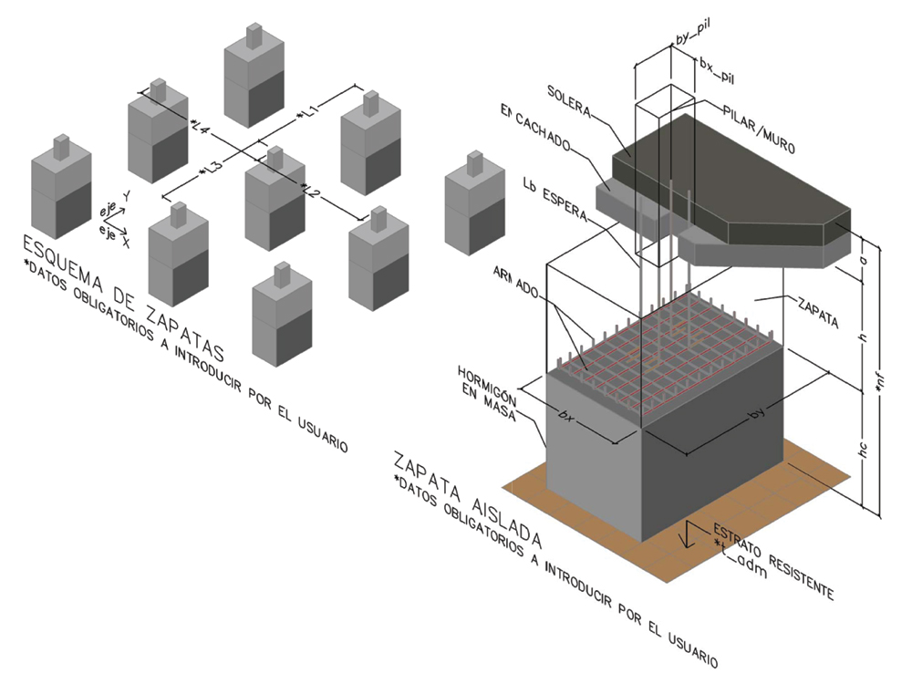 Vista 3D